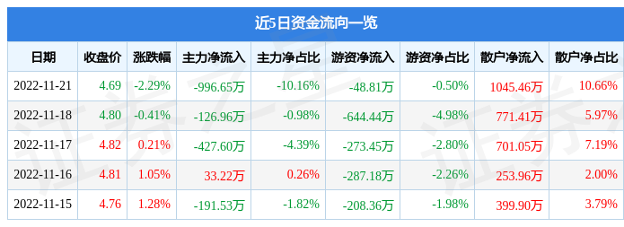 南極電商是做什么的？國內十大電商公司排名