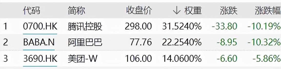 商品溢價率怎么算？產品溢價率計算公式詳解