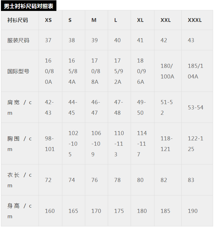 腰圍尺碼表換算厘米計算器（女生腰圍尺碼對照表一覽）
