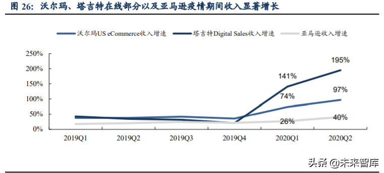 跨境電商主要模式有哪些？解析跨境電商平臺三種交易模式