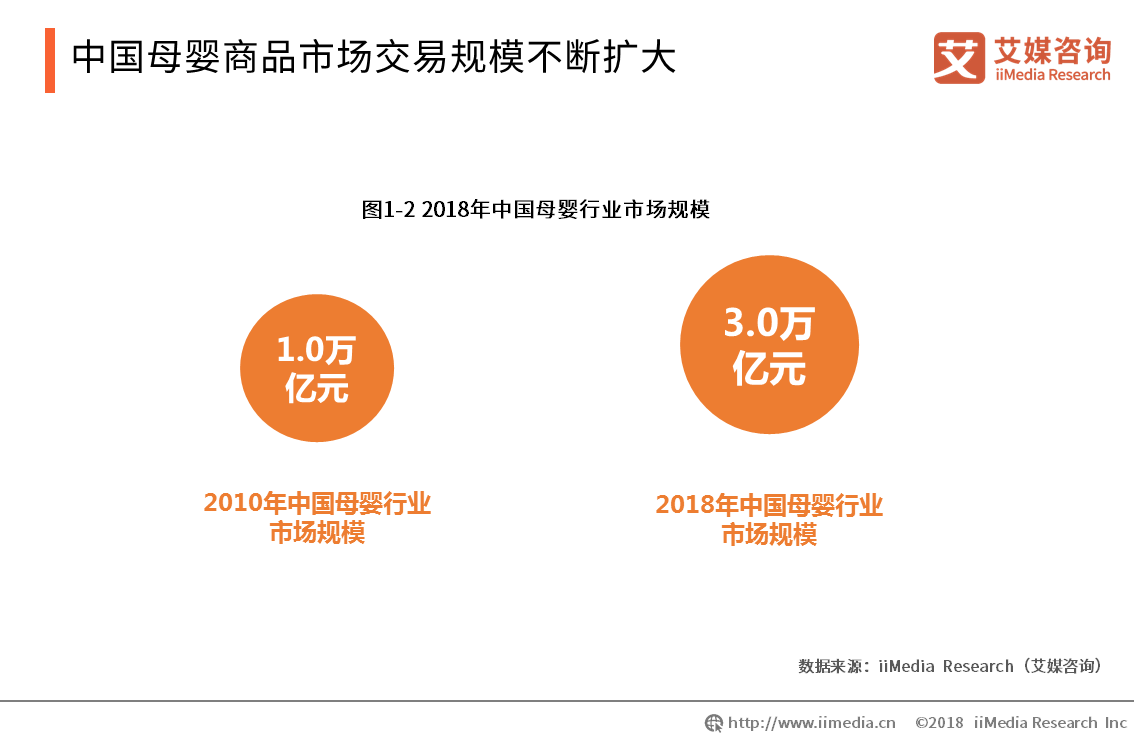 母嬰分銷平臺(tái)有哪些？國內(nèi)十大母嬰購物網(wǎng)站排行榜