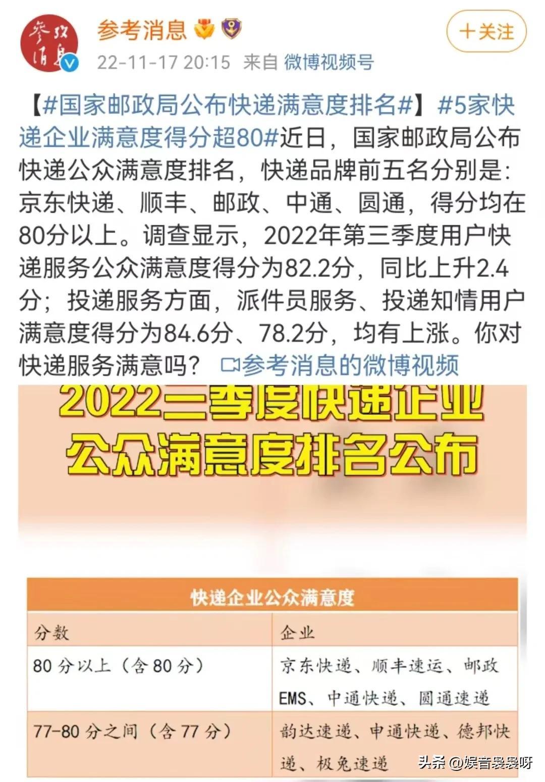 郵政快遞休息時(shí)間（郵政快遞工作時(shí)間表一覽）