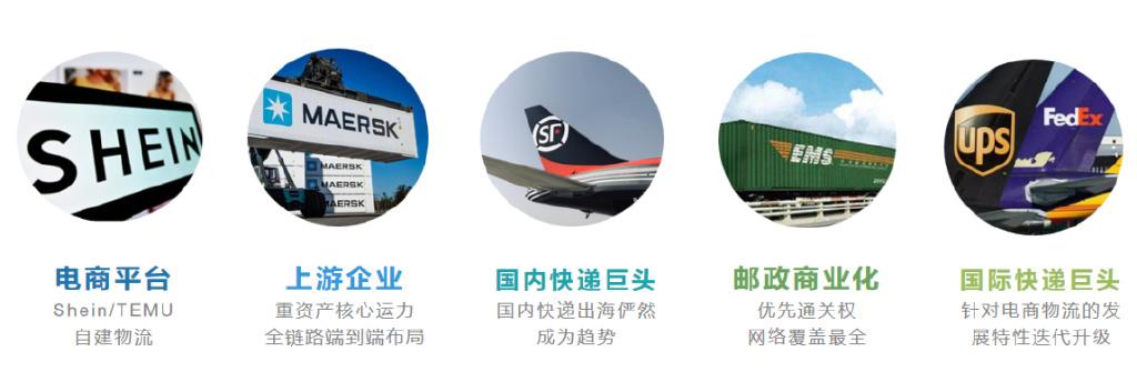 跨境電商物流現(xiàn)狀（2023電商行業(yè)現(xiàn)狀與前景）