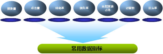 京東搜索發現怎樣刪除？京東查看瀏覽記錄的方法步驟