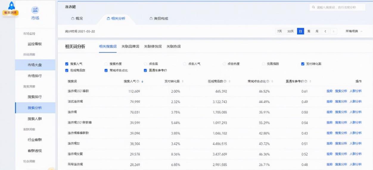 1688找貨神器官網(wǎng)（解析1688找貨神器使用詳細教程）