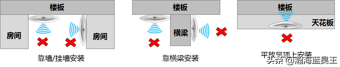 網(wǎng)絡(luò)波動不穩(wěn)定怎么解決？新手必看的網(wǎng)絡(luò)不穩(wěn)定原因及解決方法
