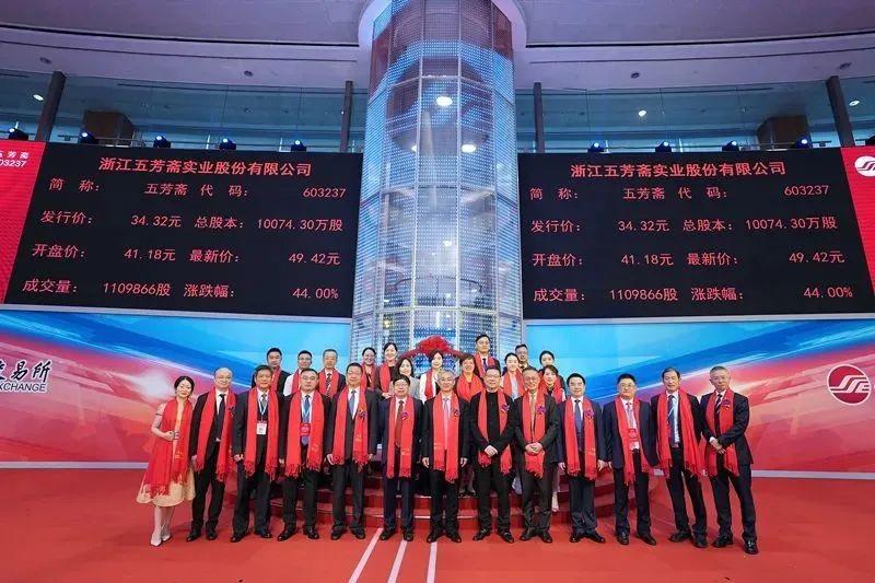 新零售企業有哪些？國內新零售十大上市公司排行榜