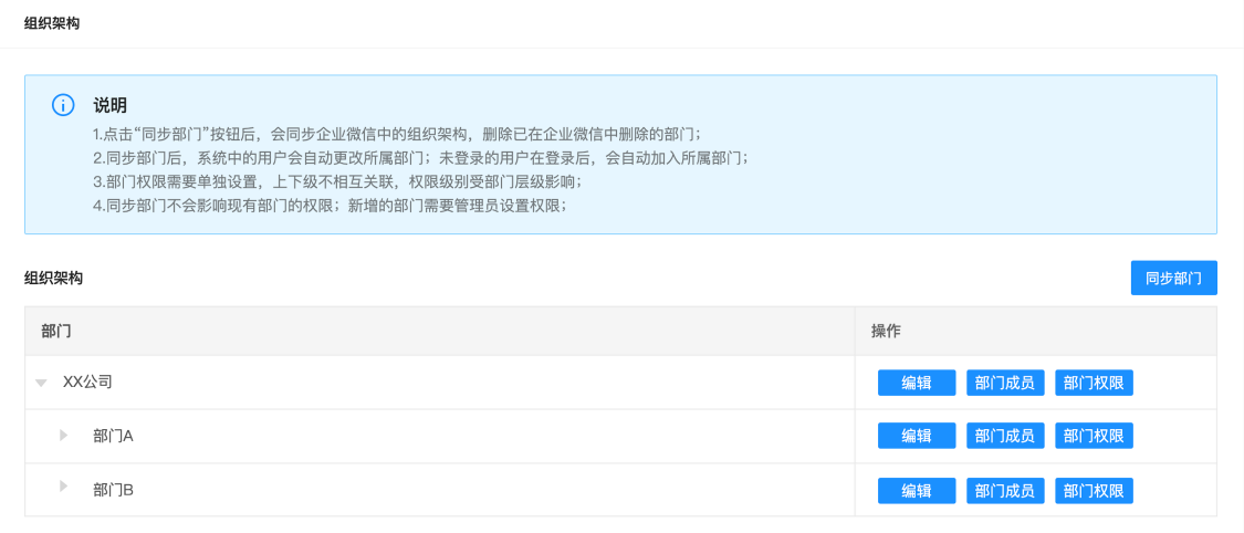企業(yè)社區(qū)是什么意思？解析社區(qū)的企業(yè)作用