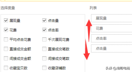 直通車是什么意思？淘寶直通車開通流程及條件