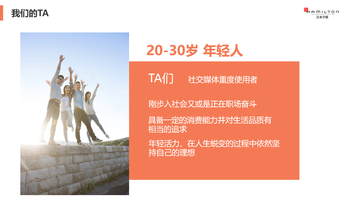手表團購活動策劃方案（手表促銷廣告語大全）