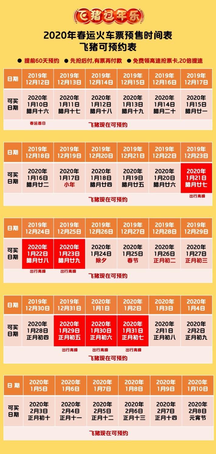 飛豬搶票成功率高嗎？解析飛豬搶票流程及規(guī)則詳解