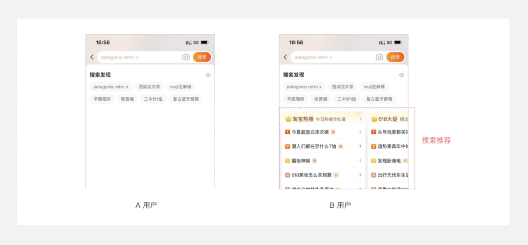 場景化設計是什么意思？產品場景化流程介紹
