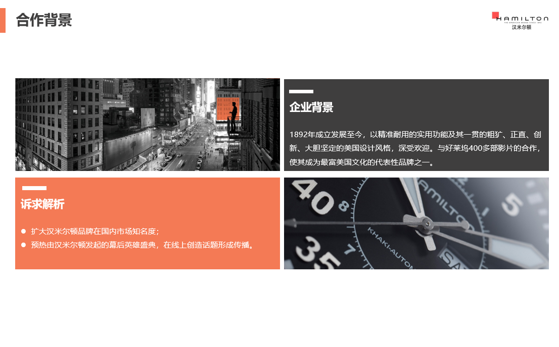 手表團購活動策劃方案（手表促銷廣告語大全）