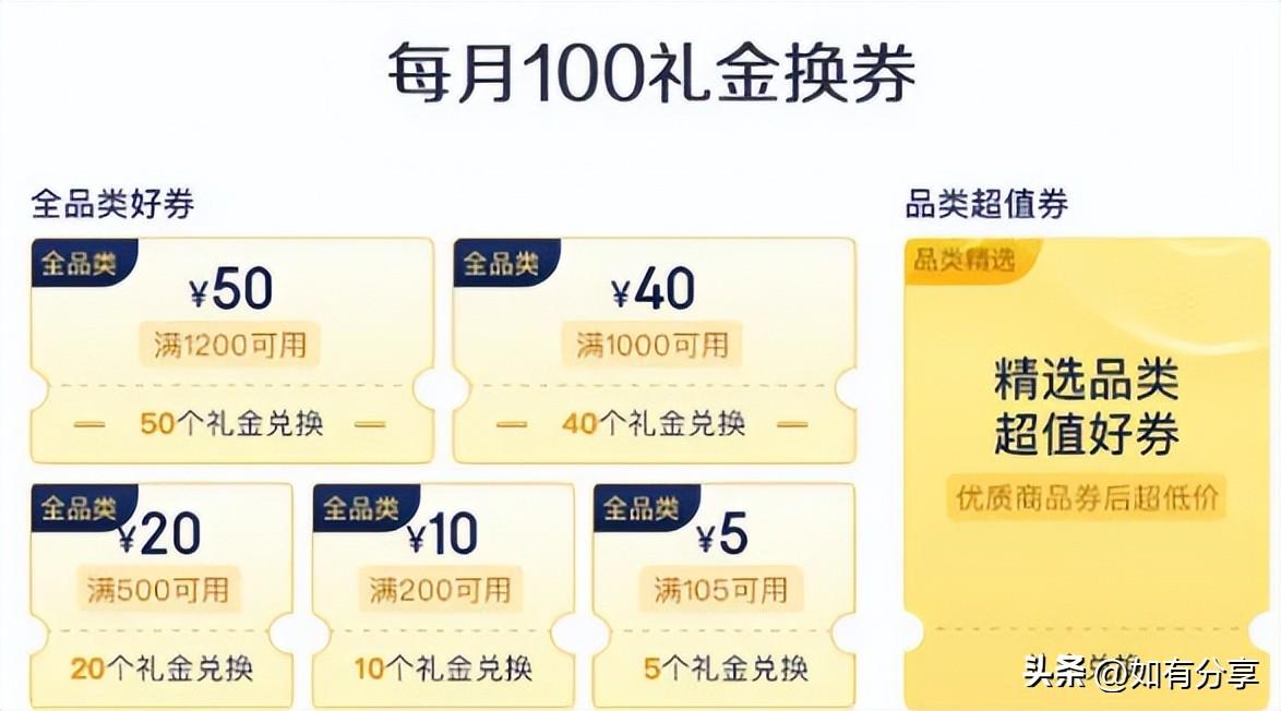 京東plus是什么意思？京東開通plus會員的利弊分析