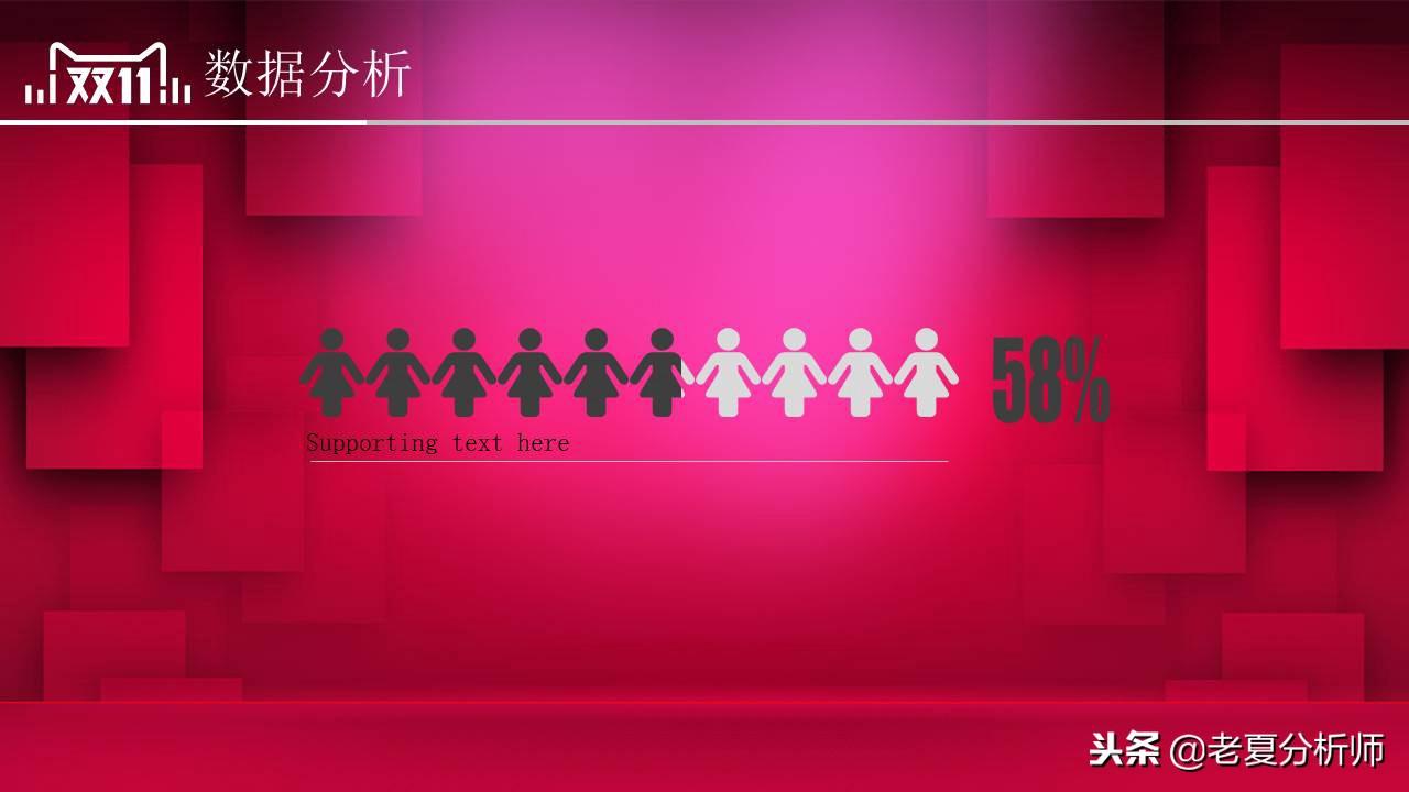 雙11活動策劃方案（淘寶雙十一活動宣傳方案模板大全）
