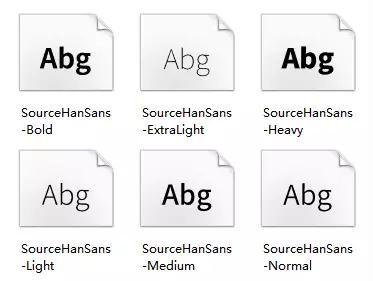 華康圓體可以免費商用嗎？分享可免費商用字體排名表一覽