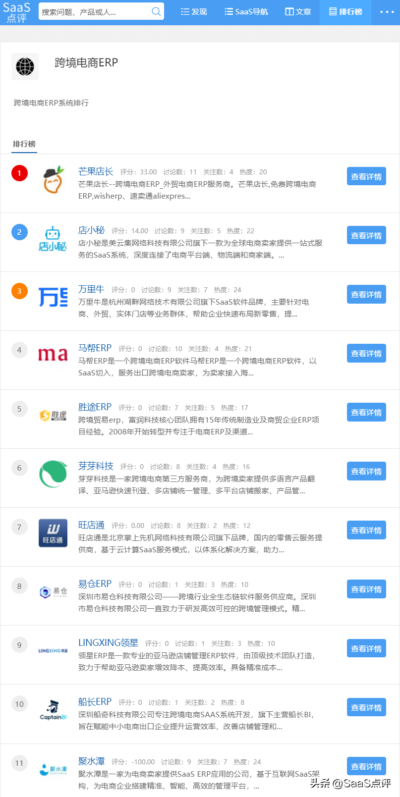 跨境電商軟件erp排名（國內十大跨境電商erp系統排行榜）
