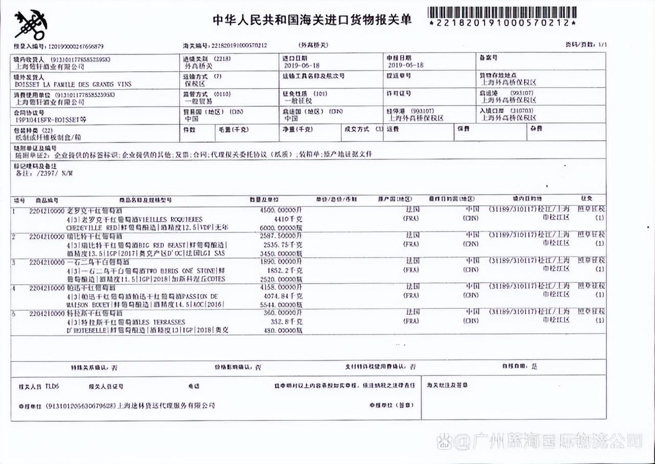 出口單證是什么意思？常見報關單證有哪些
