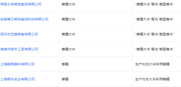 315晚會曝光名單（2023年315曝光公司名單表一覽）