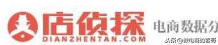 電商記插件電腦上怎么下載？電商平臺應用插件教程詳解圖一覽