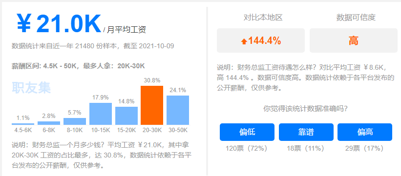 考證賺錢有哪些證？考證含金量排行榜前十推薦