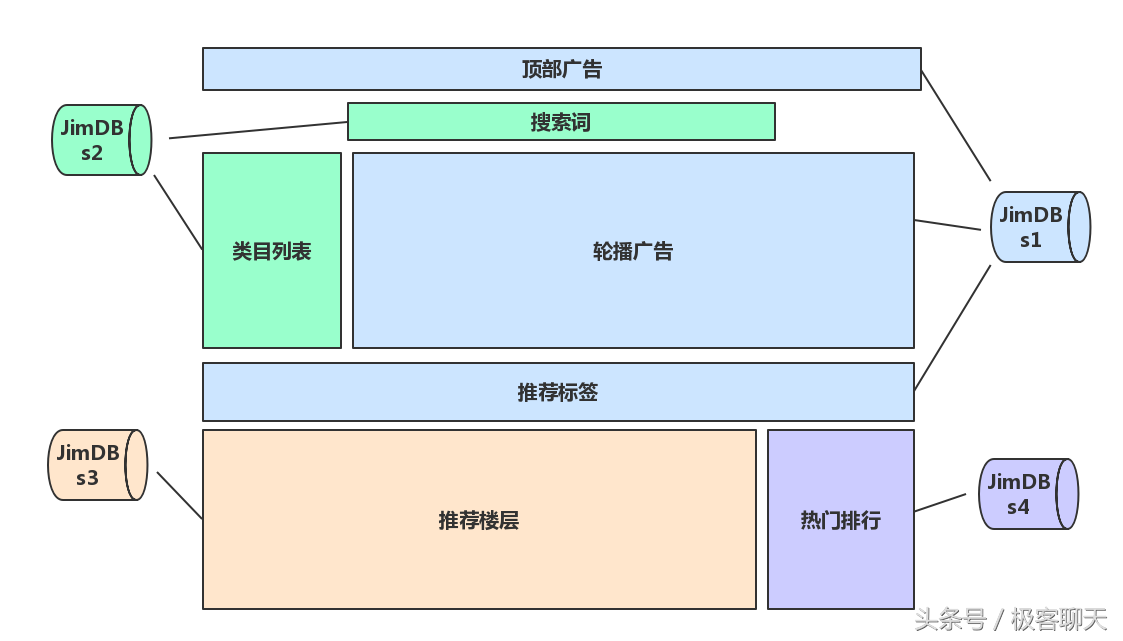 京麥服務(wù)市場在哪里進(jìn)入？京東京麥網(wǎng)頁版登錄詳細(xì)教程分享
