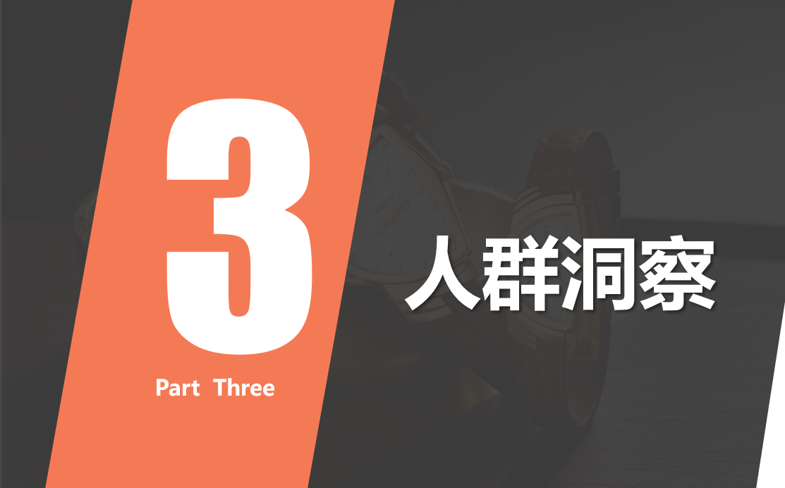 手表團購活動策劃方案（手表促銷廣告語大全）