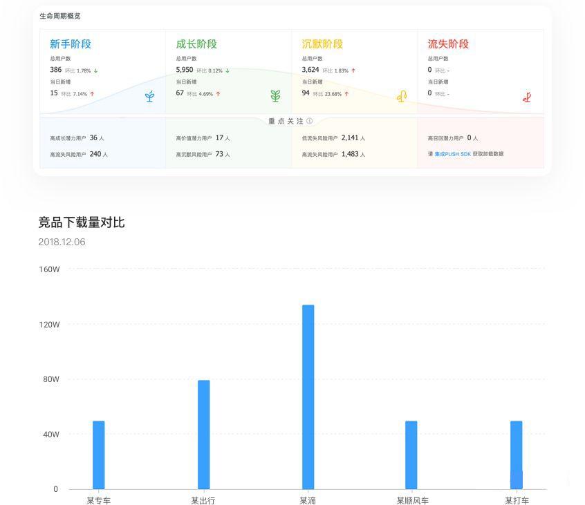產品試用報告怎么寫？產品體驗報告范文模板大全
