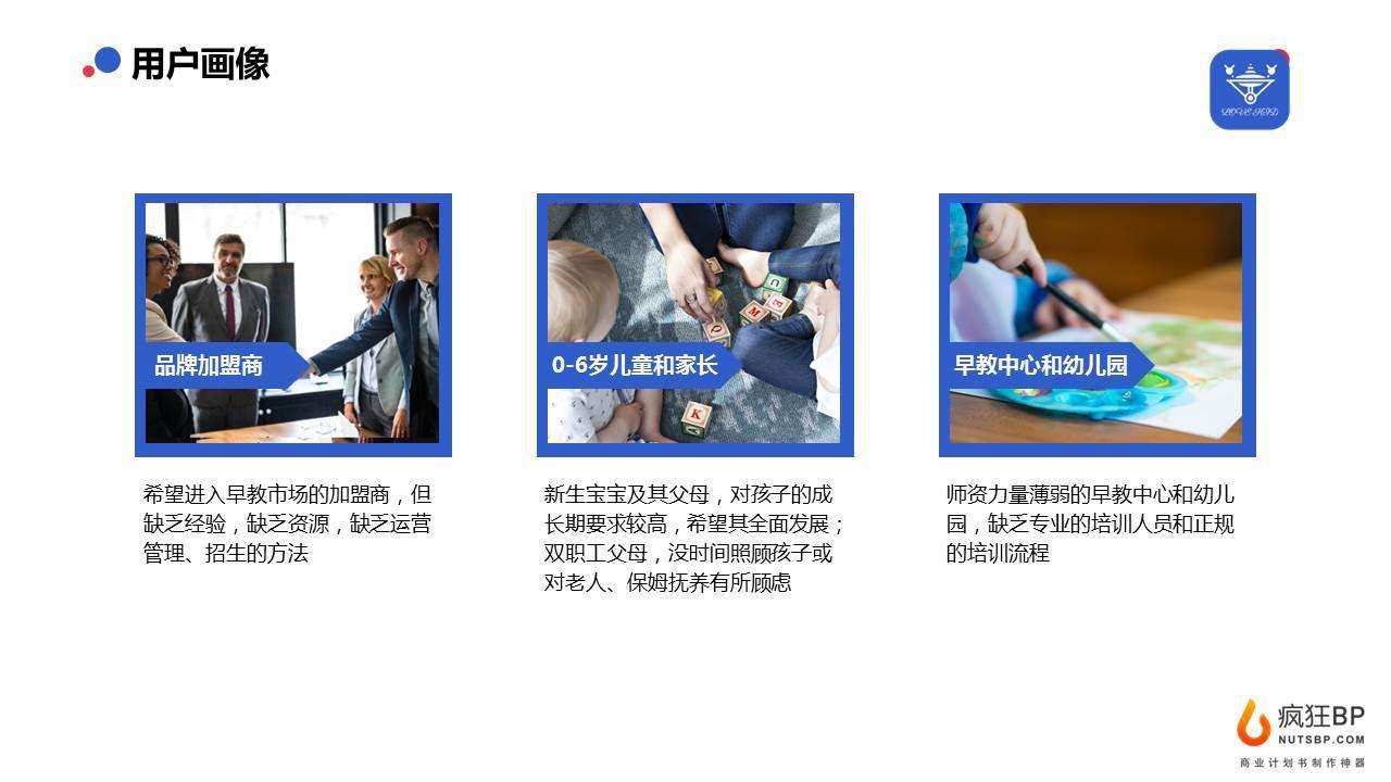 教育創(chuàng)業(yè)項目有哪些？分享教育創(chuàng)業(yè)計劃書模板大全