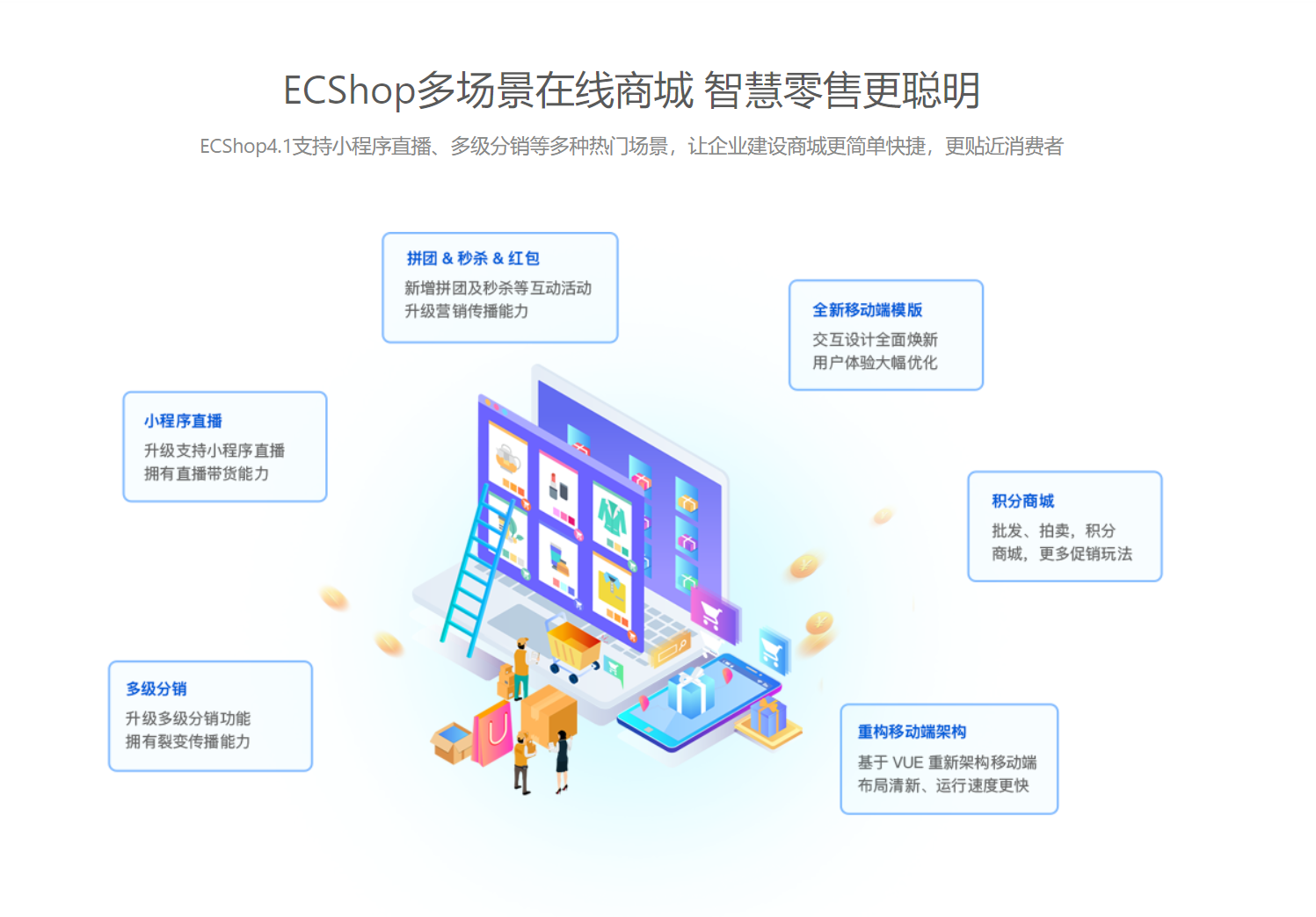 開源的商城系統(tǒng)（十大免費開源系統(tǒng)平臺排行榜）