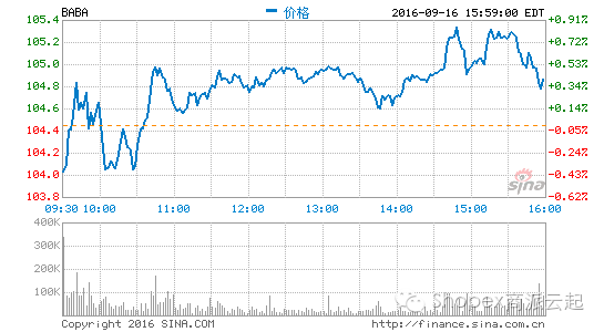拼好貨和拼多多關(guān)系（2023拼多多活動滿減時間表一覽）