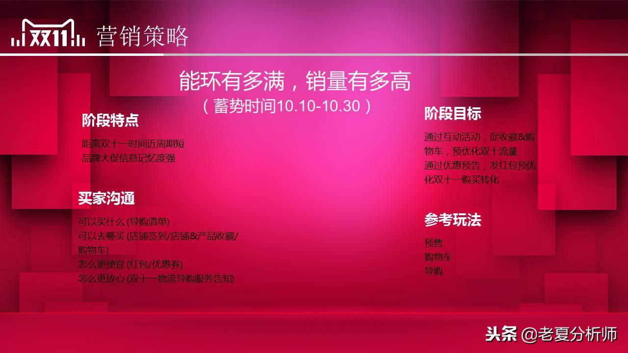 雙11活動策劃方案（淘寶雙十一活動宣傳方案模板大全）