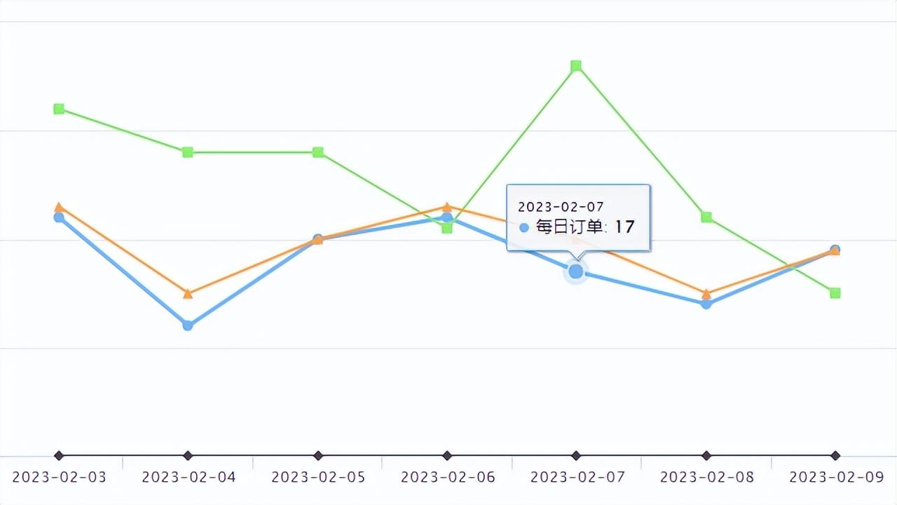 貨到付款商城有哪些平臺？國內貨到付款平臺排名及流程介紹