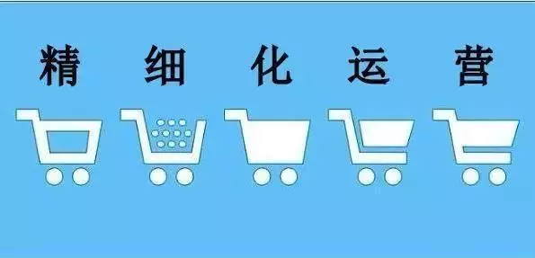 電商平臺開發需要多少錢？新手無貨源網店開店流程及條件
