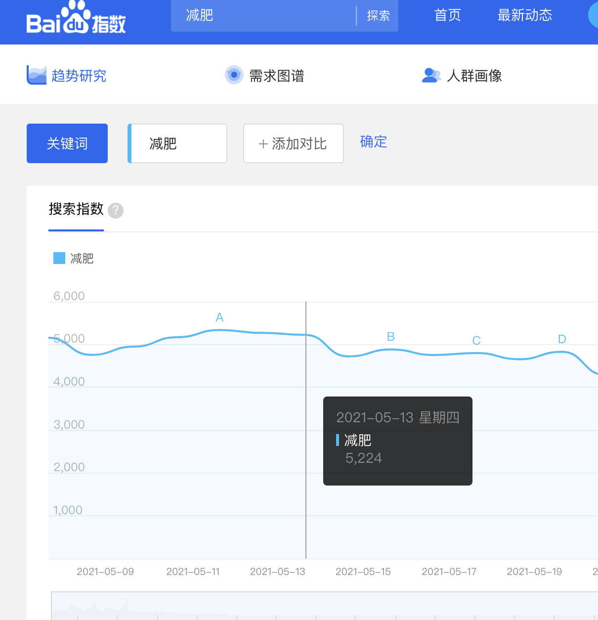 做微商如何引流推廣怎么找客源（分享三個有效獲客方式）