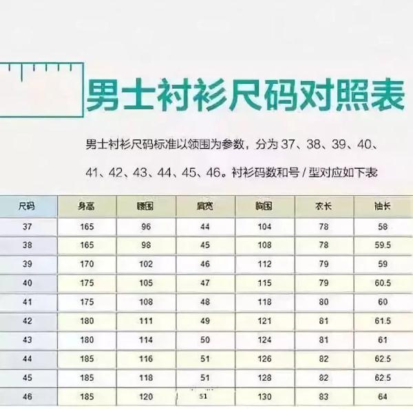 衣服安全類別是c類是什么意思？解析衣服abc類含義及區(qū)別