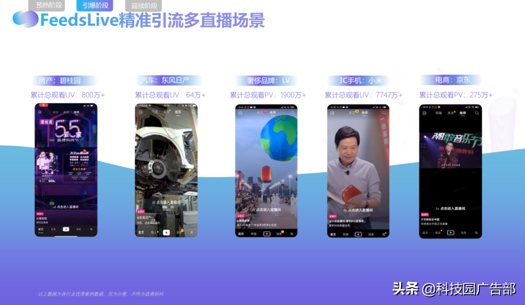 抖音品宣是什么意思？抖音品宣和運營區(qū)別是什么？