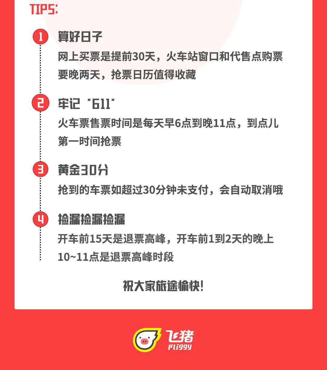 飛豬搶票成功率高嗎？解析飛豬搶票流程及規(guī)則詳解