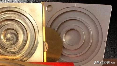 銷售羅盤是做什么的？盤點羅盤的種類有哪些？