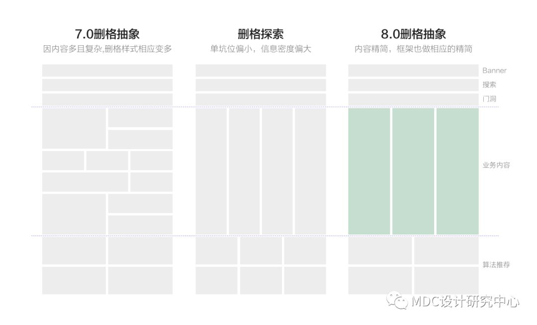 阿里巴巴字體怎么調大?。ò⒗锇桶蚢pp字體設置方法教程詳解）