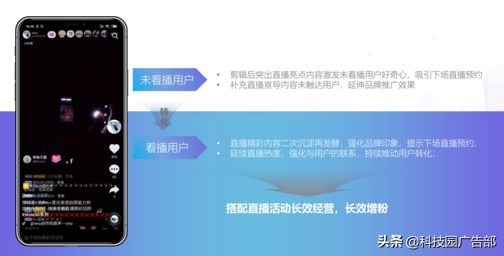 抖音品宣是什么意思？抖音品宣和運營區(qū)別是什么？