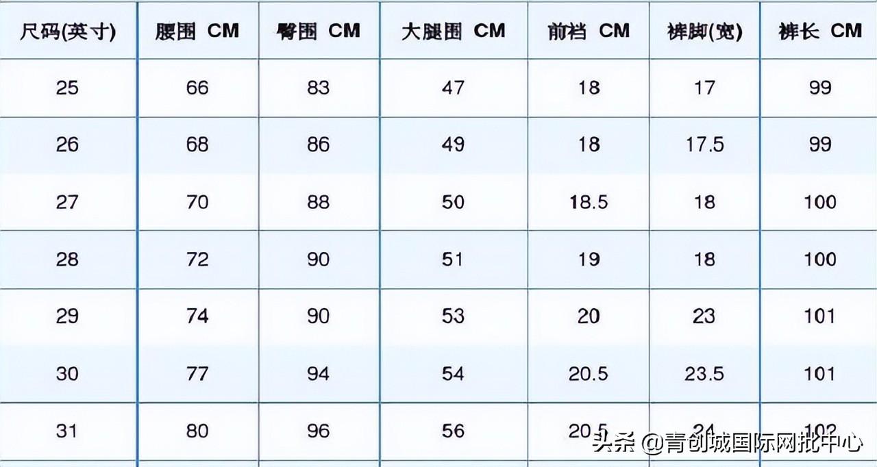 l號是多大尺碼腰圍？服裝人必備尺碼表一覽