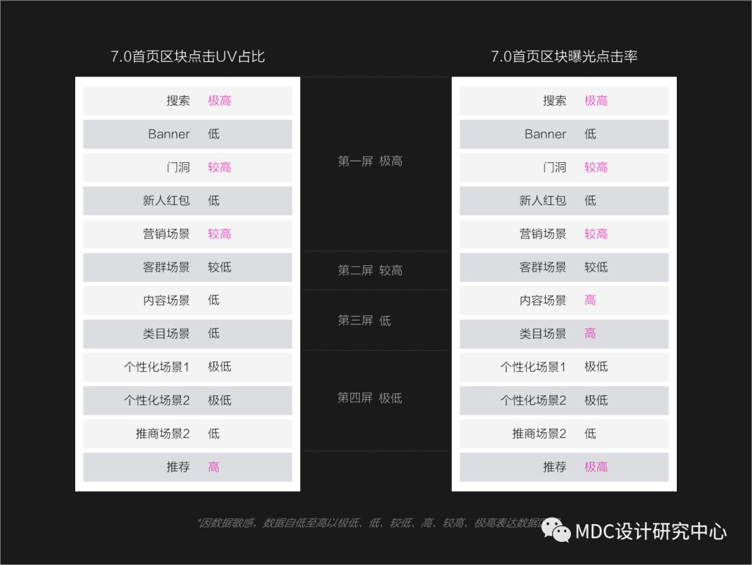 阿里巴巴字體怎么調大?。ò⒗锇桶蚢pp字體設置方法教程詳解）