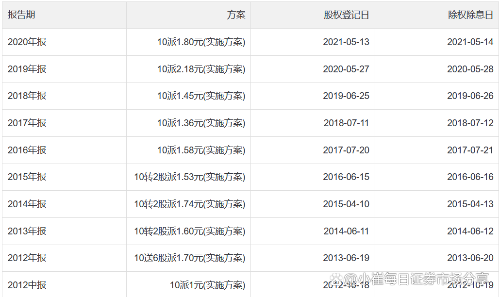 中國平安銀行是國企嗎？平安銀行簡介及發(fā)展歷程