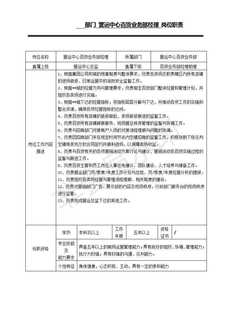百貨商超行業有哪些崗位？百貨店崗位職責及工作內容一覽表