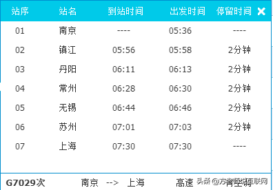 火車票怎么搶票成功率高？動車票搶票成功率高的十大技巧