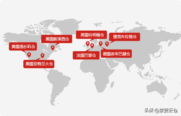 代發(fā)貨平臺哪個好？無貨源電商一件代發(fā)流程及條件
