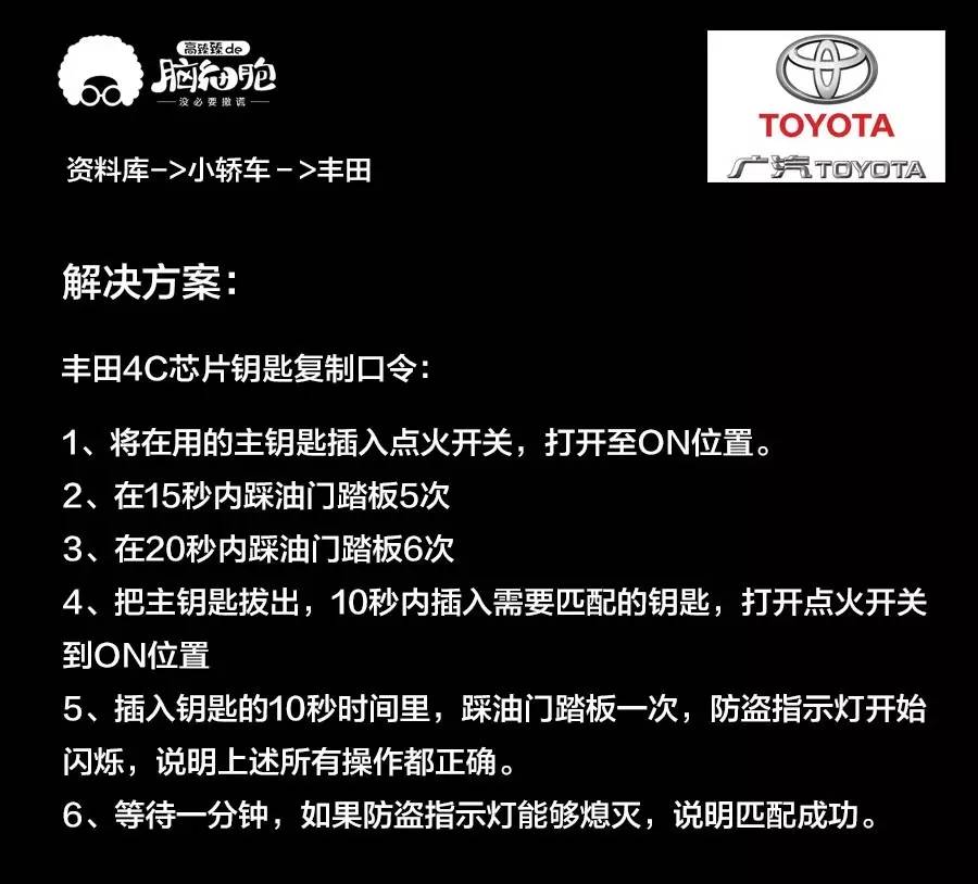 暢易汽車維修平臺官網（暢易汽車維修平臺會員價格表一覽）