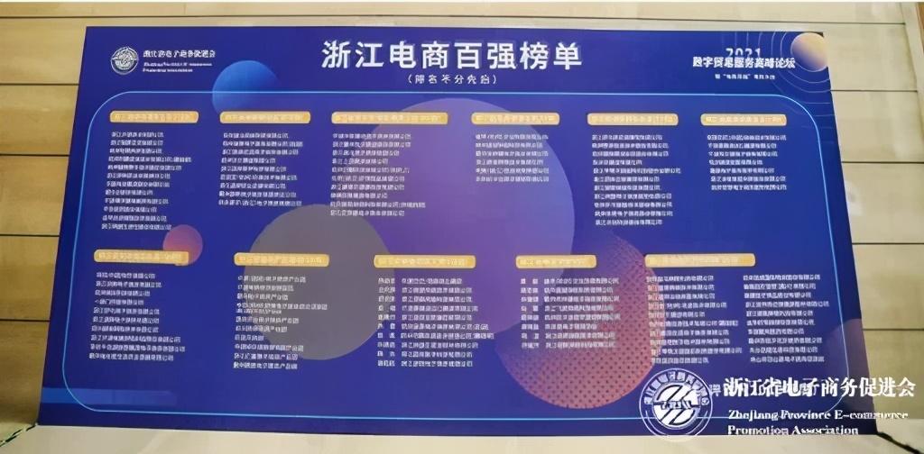 寧波跨境電商企業排名（寧波電商公司排名前十推薦）