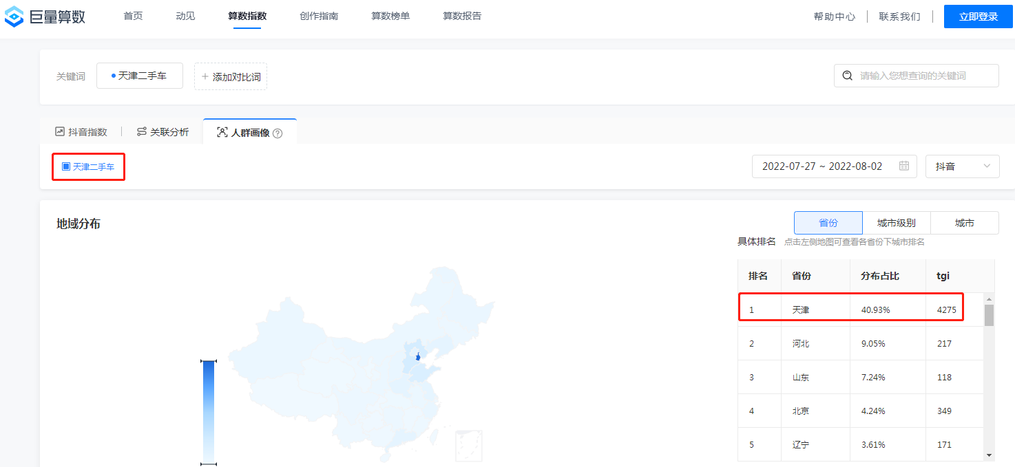 搜索量怎么查詢？抖音關鍵詞搜索量查詢流程及方式